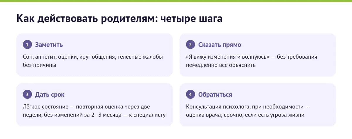 Что помогает при подростковой депрессии: четыре уровня поддержки