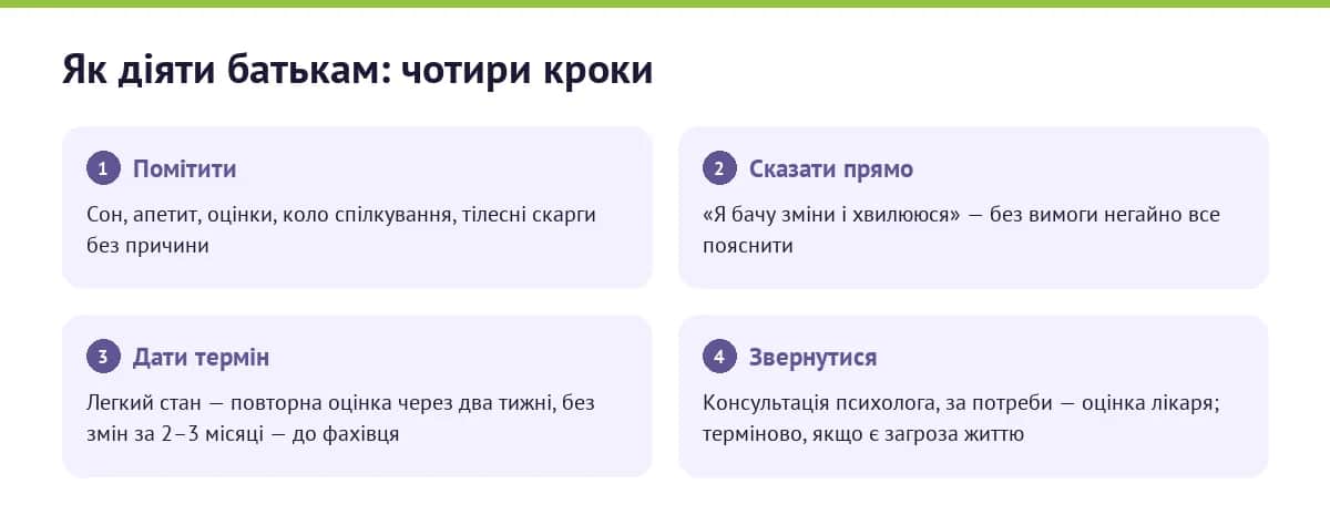 Що допомагає при підлітковій депресії: чотири рівні підтримки