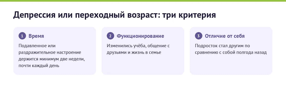 Депрессия или переходный возраст: три критерия различения