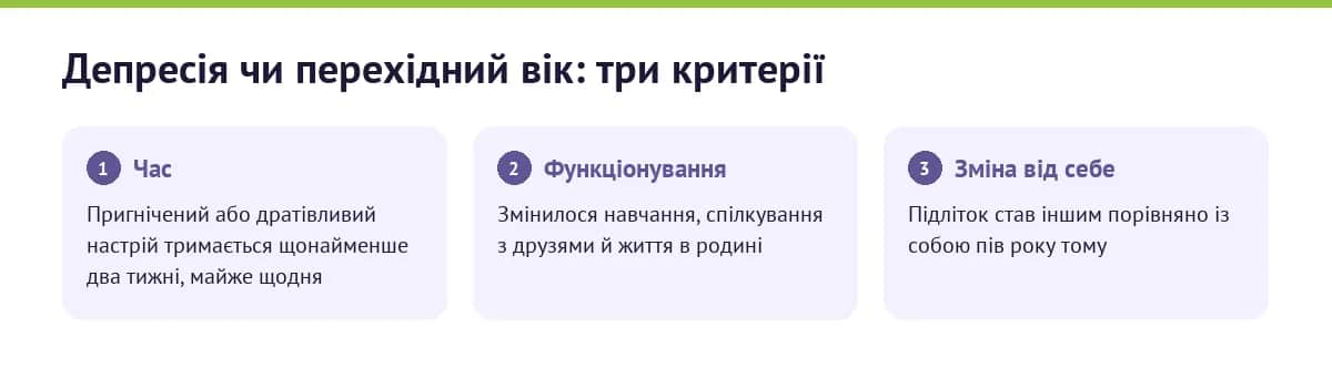 Депресія чи перехідний вік: три критерії розрізнення