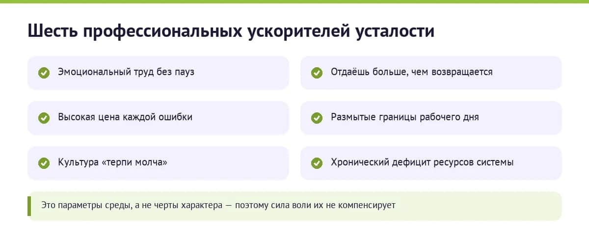 Шесть факторов риска истощения в профессиях заботы