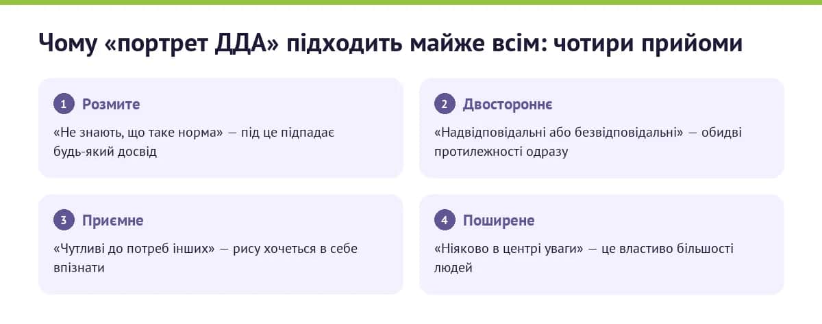Чому список рис ДДА впізнають усі: як влаштовані розмиті описи