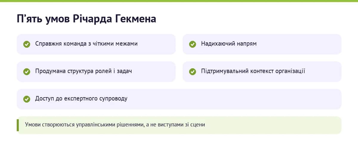 Пʼять умов Річарда Гекмена: справжня команда, напрям, структура, контекст, супровід