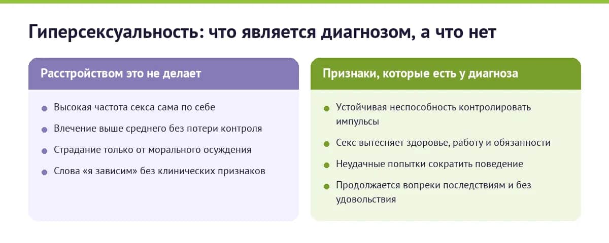 Гиперсексуальность: что является диагнозом, а что им не является