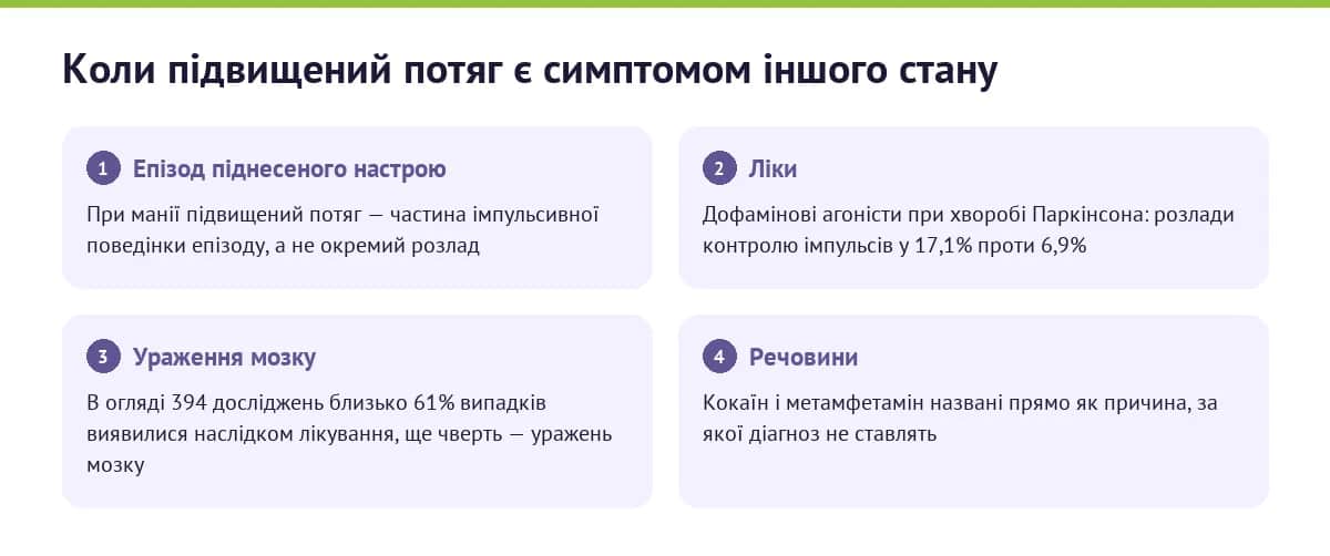 Коли підвищений потяг є симптомом іншого стану