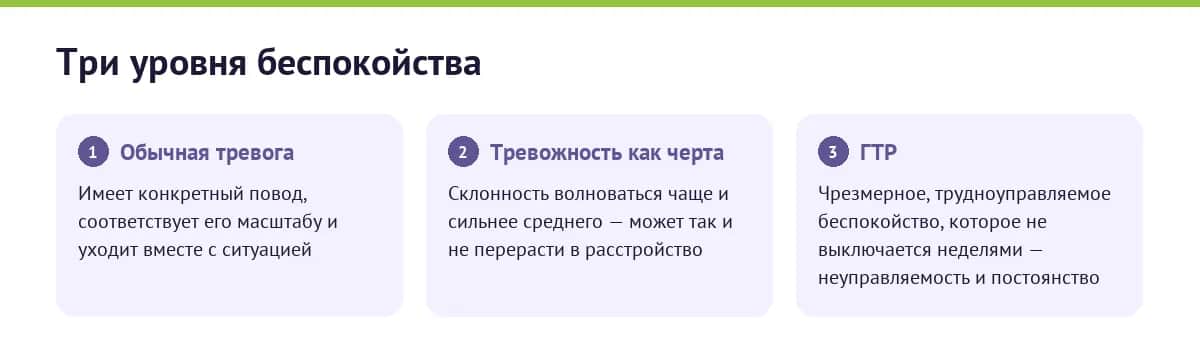 Обычная тревога, тревожность как черта и ГТР — в чём разница