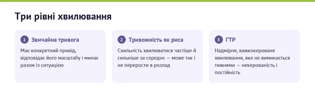 Звичайна тривога, тривожність як риса і ГТР — у чому різниця