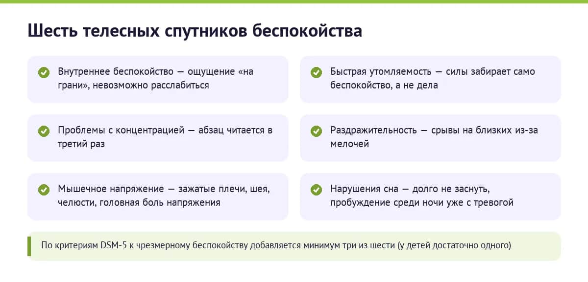 Шесть телесных симптомов ГТР по критериям DSM-5