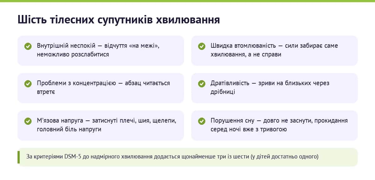 Шість тілесних симптомів ГТР за критеріями DSM-5