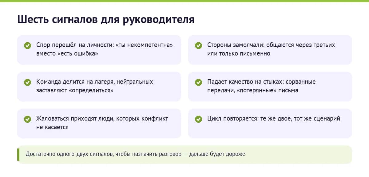 Шесть сигналов, что пора вмешаться