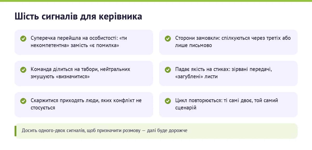 Шість сигналів, що час втручатися