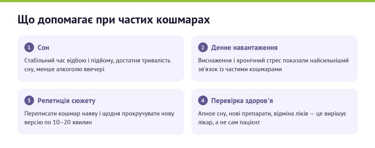Що допомагає при частих кошмарах: сон, денний стрес, репетиція сюжету, перевірка здоров'я