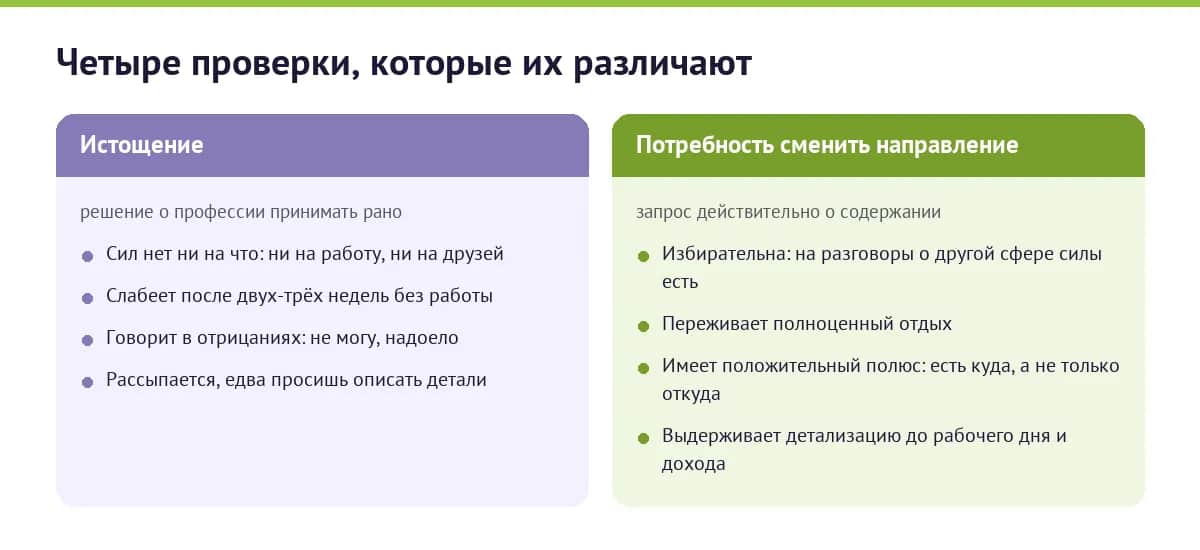 Истощение или настоящая потребность сменить направление