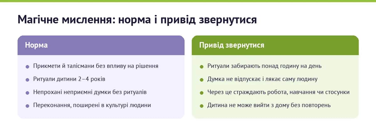 Магічне мислення: коли це норма і коли варто звернутися по допомогу