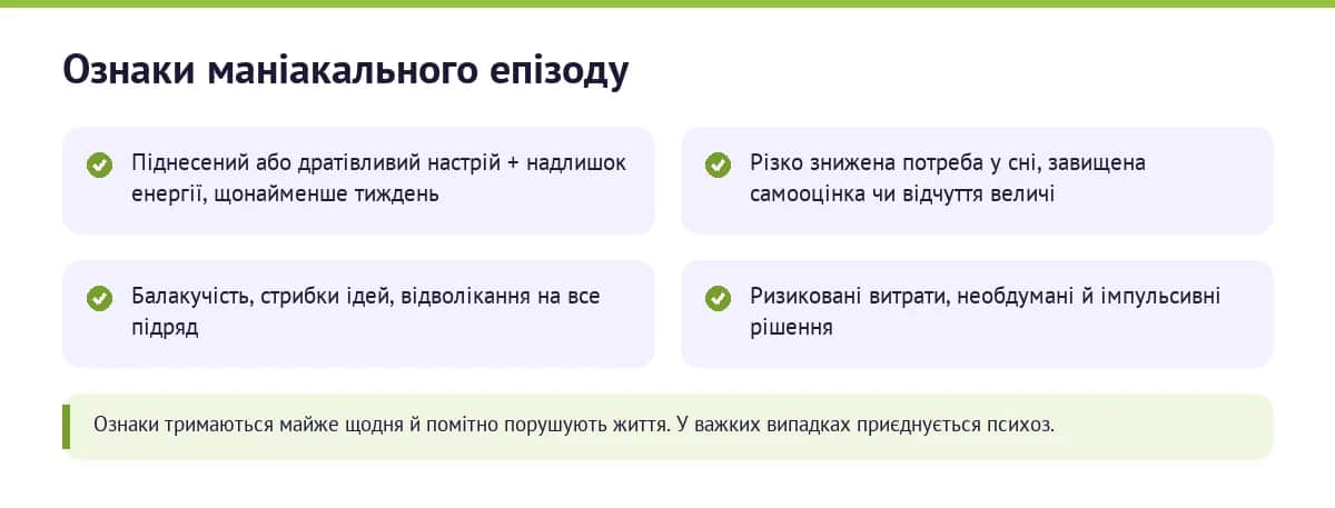 Ознаки маніакального епізоду: настрій, енергія і сім типових симптомів