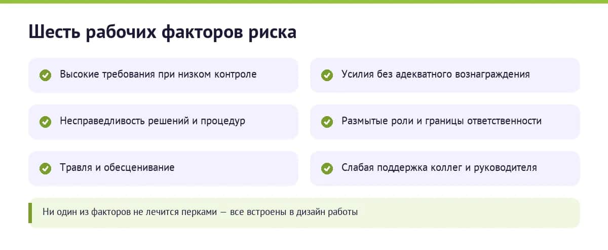 Шесть рабочих факторов риска для психики по данным мета-обзора
