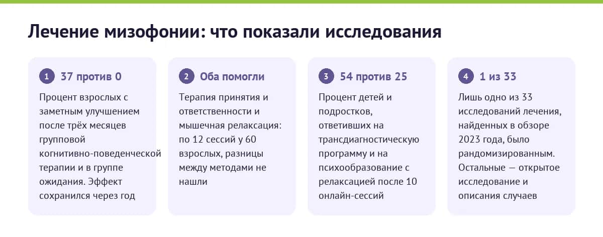 Лечение мизофонии: что показали исследования