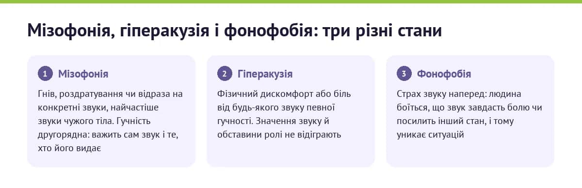 Мізофонія, гіперакузія і фонофобія: три різні стани