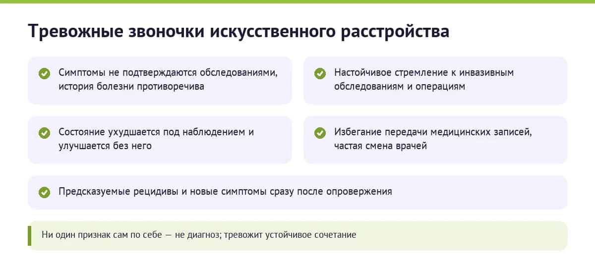 Инфографика: тревожные звоночки искусственного расстройства — противоречивая история болезни, стремление к обследованиям, ухудшение под наблюдением, сокрытие записей