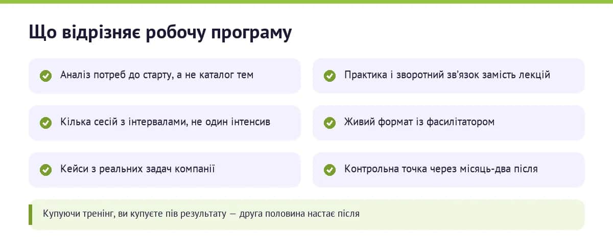 Чекліст робочої програми навчання керівників