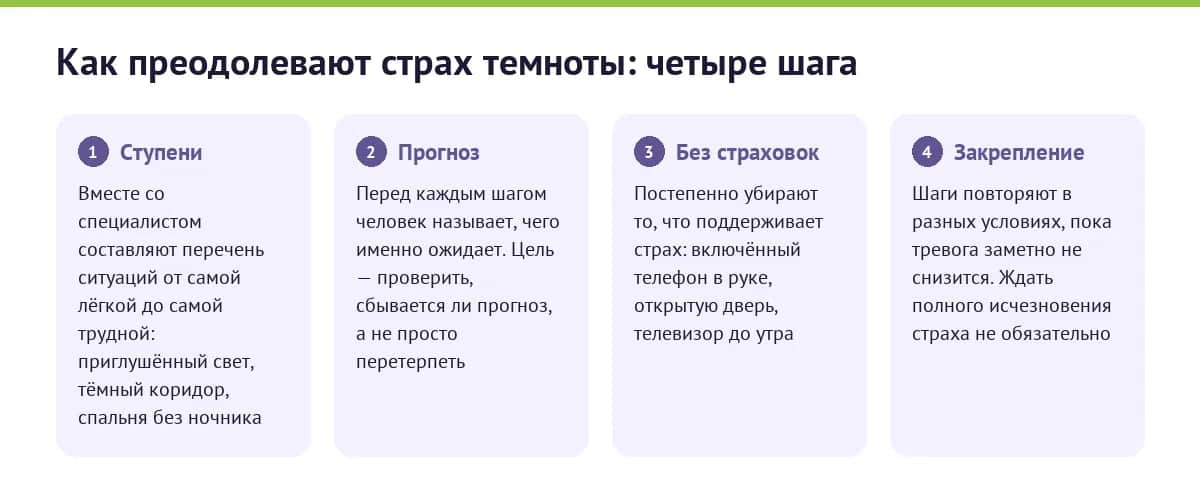 Как преодолевают страх темноты: четыре шага