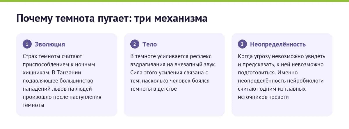 Почему темнота пугает: три механизма