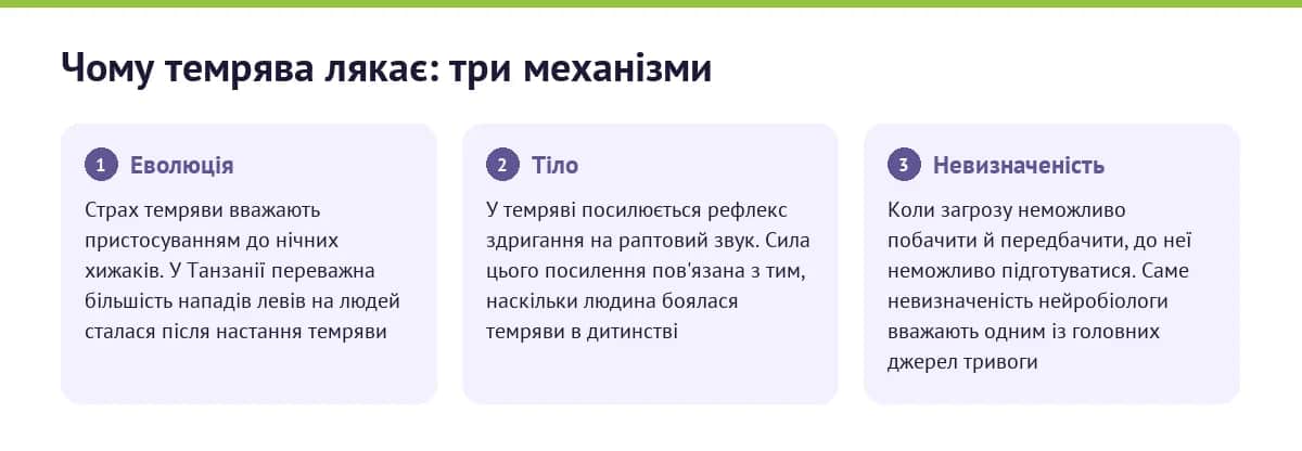Чому темрява лякає: три механізми