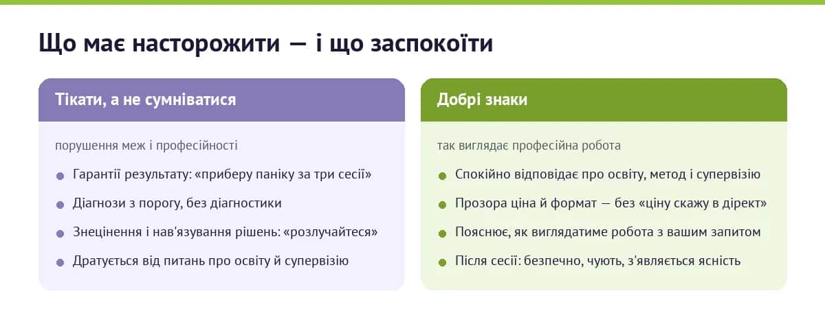Порівняння: ознаки непрофесійної роботи психолога та ознаки надійного фахівця
