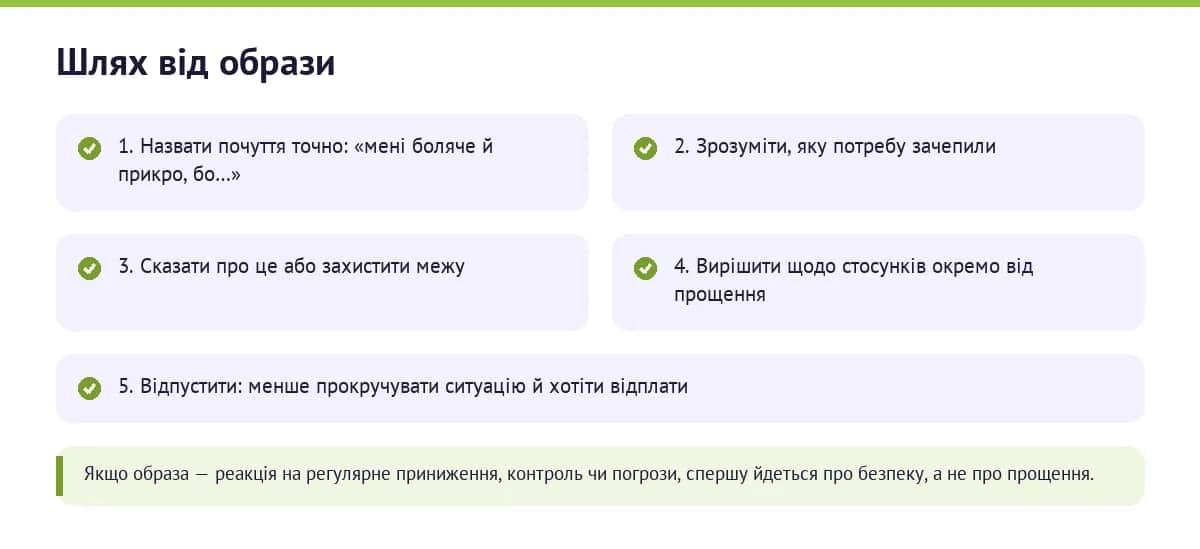 Шлях від образи: назвати почуття, зрозуміти потребу, сказати або захистити межу, вирішити щодо стосунків, відпустити