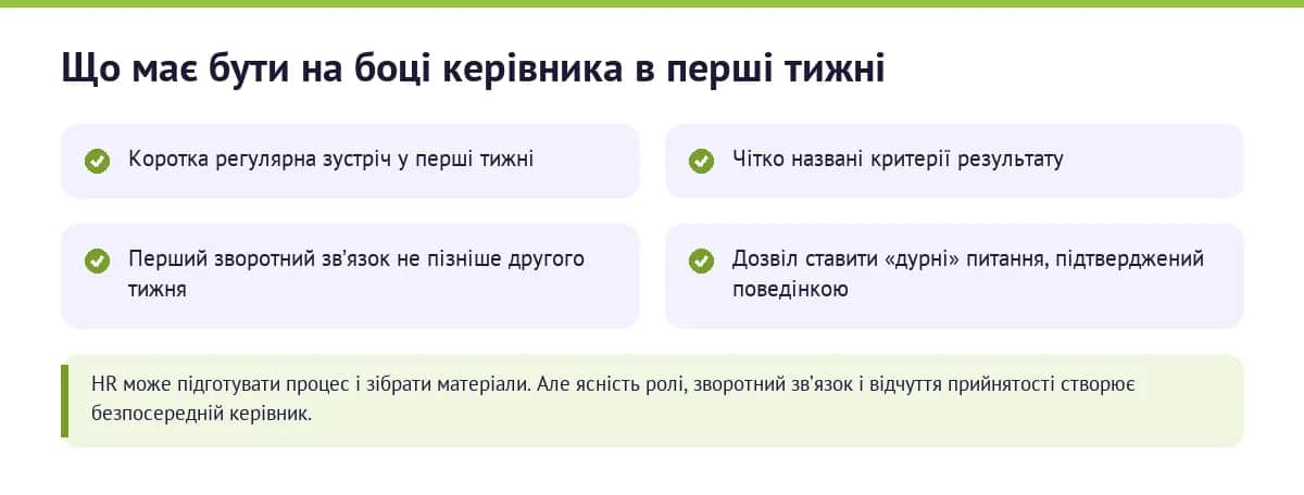 Що має бути на боці керівника новачка: регулярна зустріч, критерії результату, перший зворотний звʼязок і дозвіл ставити питання