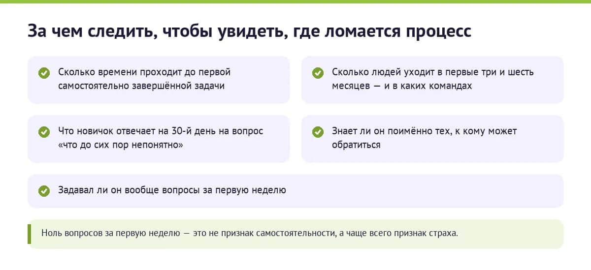 Показатели, по которым видно, где именно ломается онбординг: время до первой задачи, текучесть, вопросы новичка