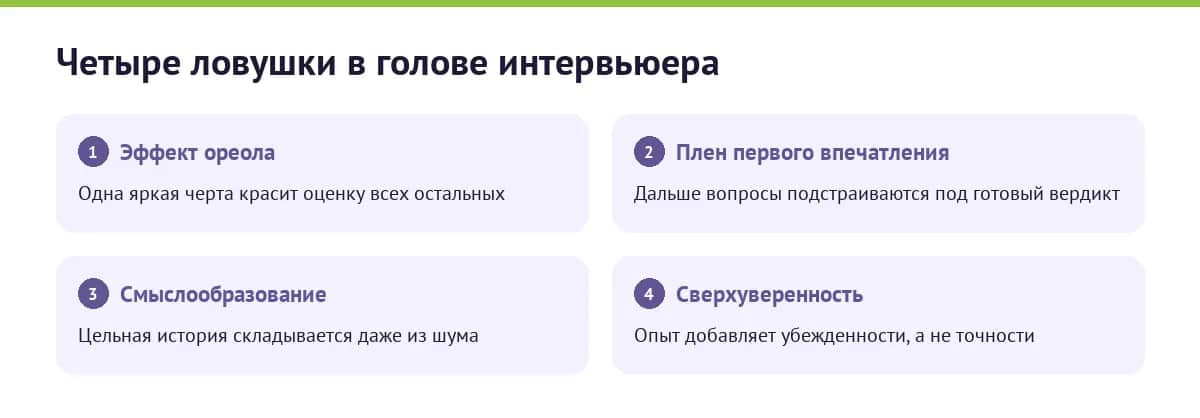 Ловушки мышления интервьюера на собеседовании