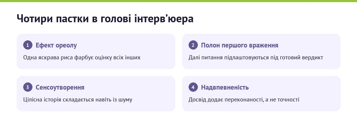 Пастки мислення інтервʼюера на співбесіді