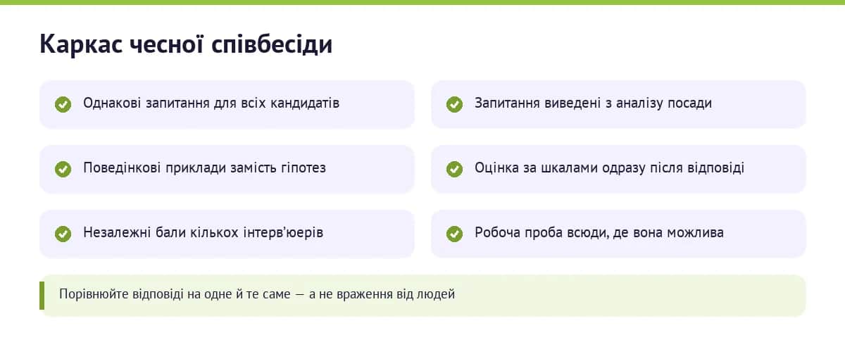 Структуроване інтервʼю крок за кроком