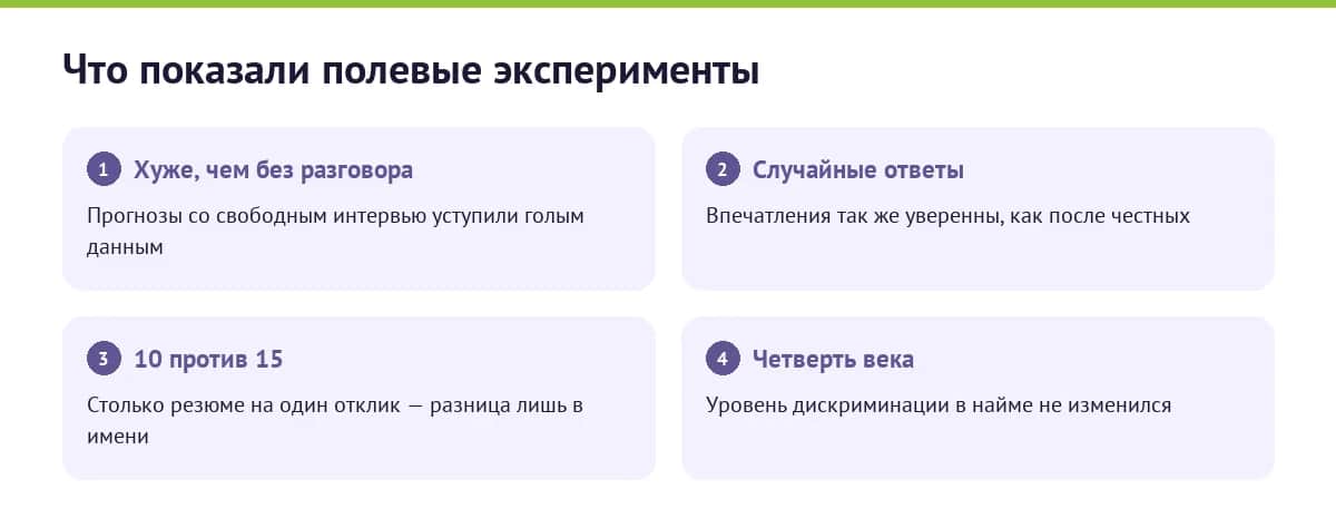 Полевые эксперименты о собеседованиях и резюме
