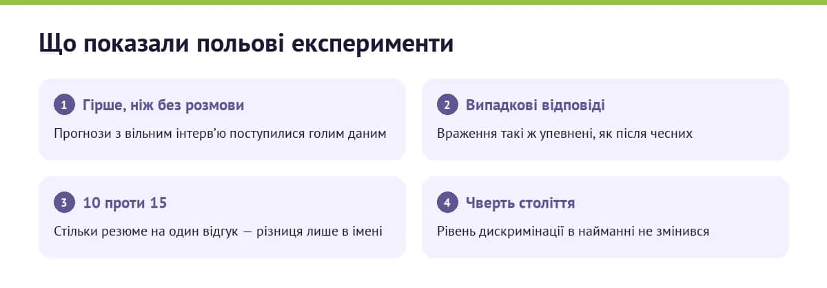 Польові експерименти про співбесіди і резюме