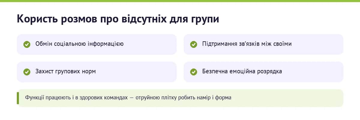 Чотири соціальні функції розмов про інших