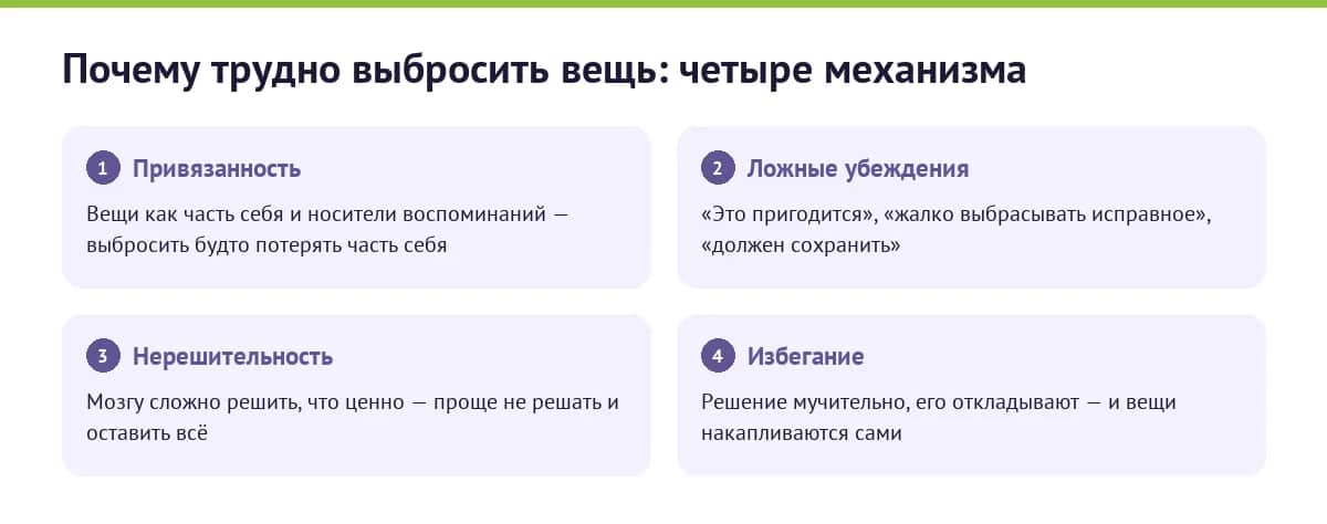 Инфографика: четыре причины, почему трудно выбросить вещь — эмоциональная привязанность, ошибочные убеждения, трудности с решениями, избегание