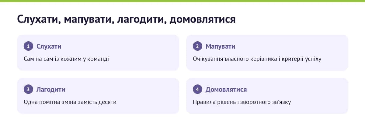 Чотири перші ходи нового керівника: слухати, мапувати, обрати одну зміну, домовитися про правила