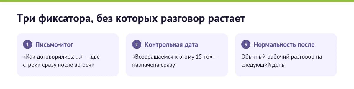 Три фиксатора результата разговора