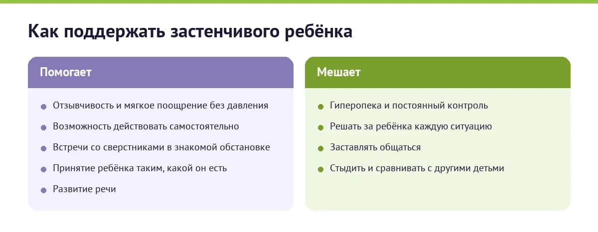 Как поддержать застенчивого ребёнка: что помогает и что мешает