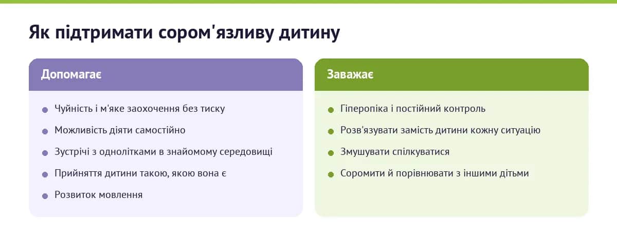 Як підтримати сором'язливу дитину: що допомагає і що заважає