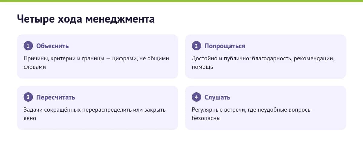 Действия компании в первые недели после сокращения