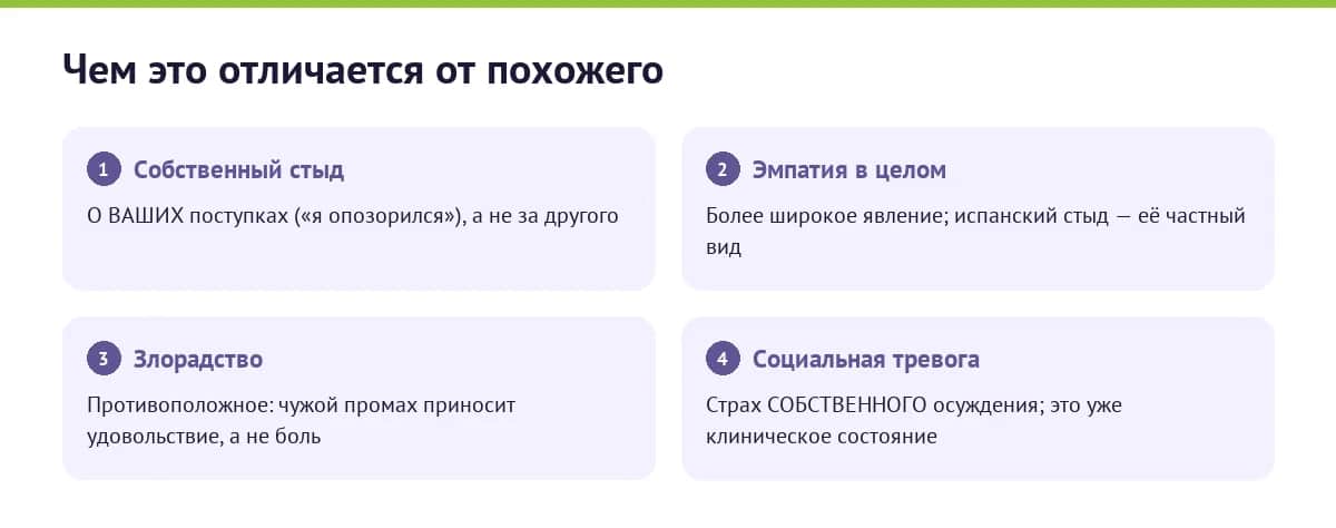 Чем испанский стыд отличается от собственного стыда, эмпатии, злорадства и социальной тревоги