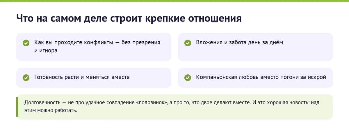 Что строит длительные отношения: как вы проходите конфликты, вложения и забота, совместный рост, компаньонская любовь вместо погони за искрой
