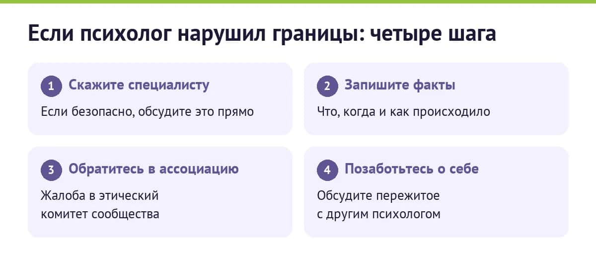 Если психолог нарушил границы: четыре шага