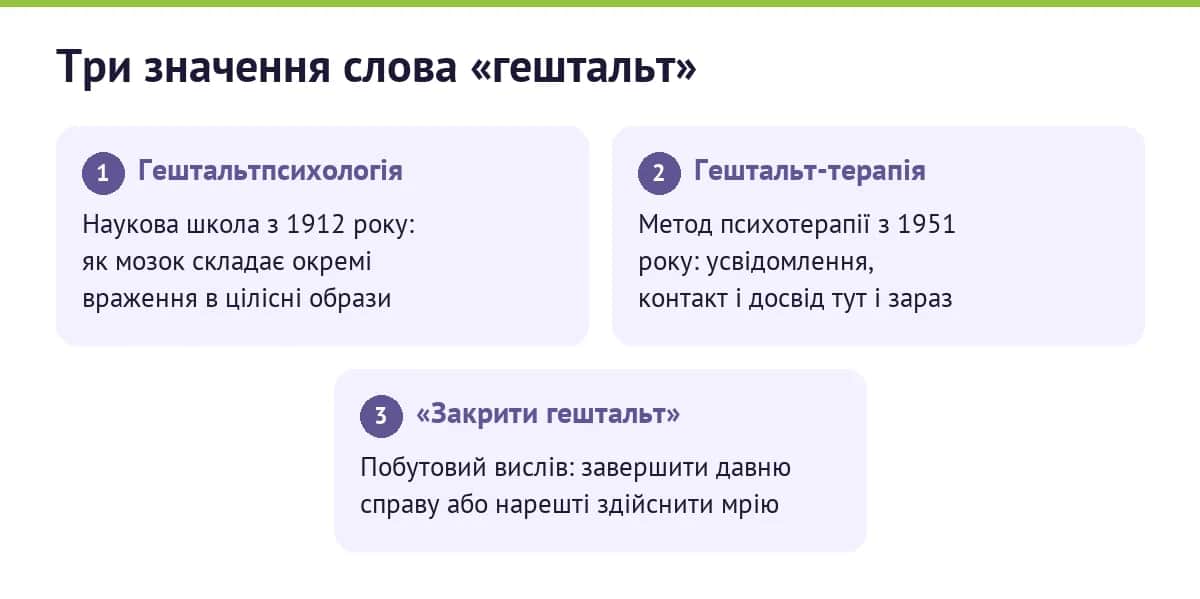 Три значення слова «гештальт»