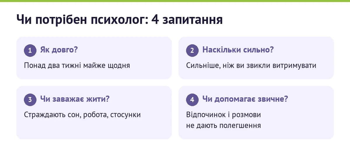 Чи потрібен психолог: 4 запитання