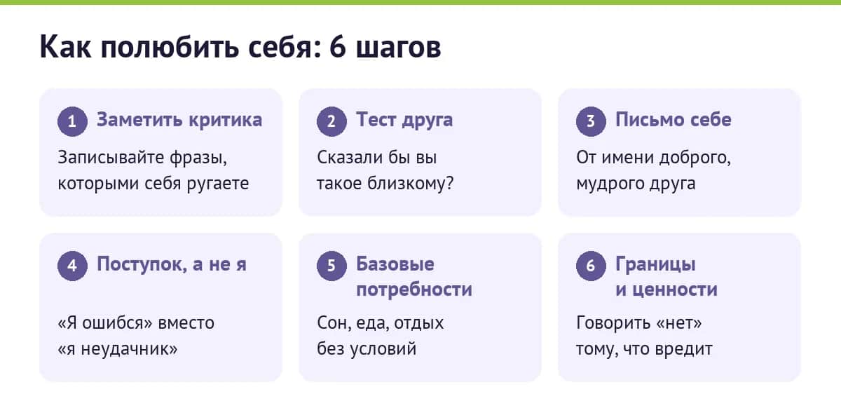 Как полюбить себя: 6 шагов