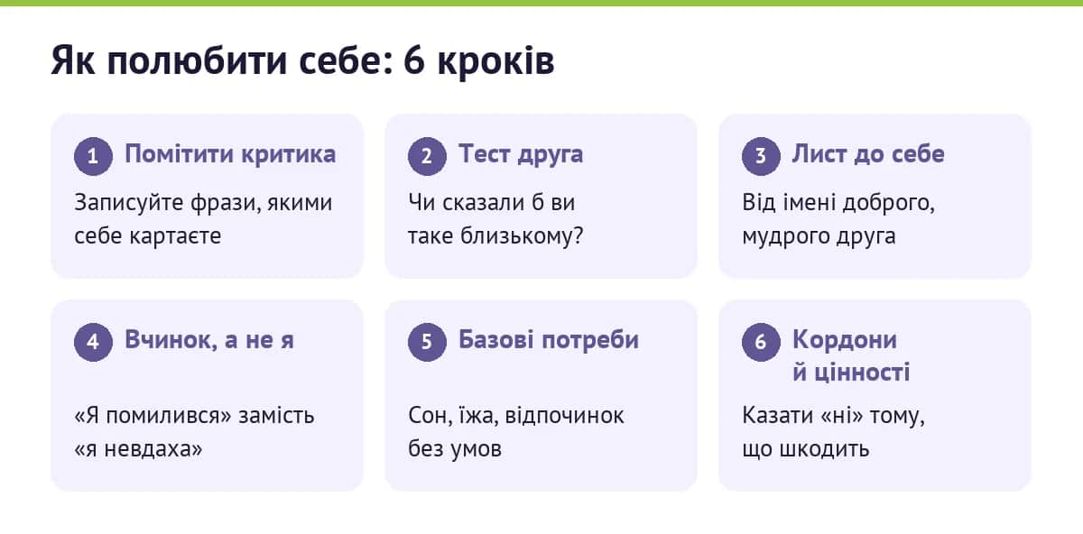 Як полюбити себе: 6 кроків